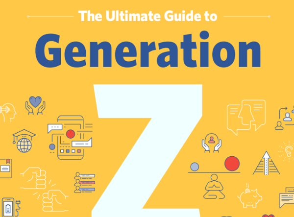 The Ultimate Guide To Generation Z In The Workplace EBook | InsideOut